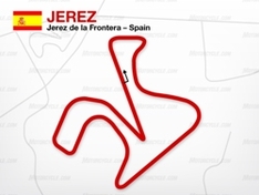 Circuito de Jerez